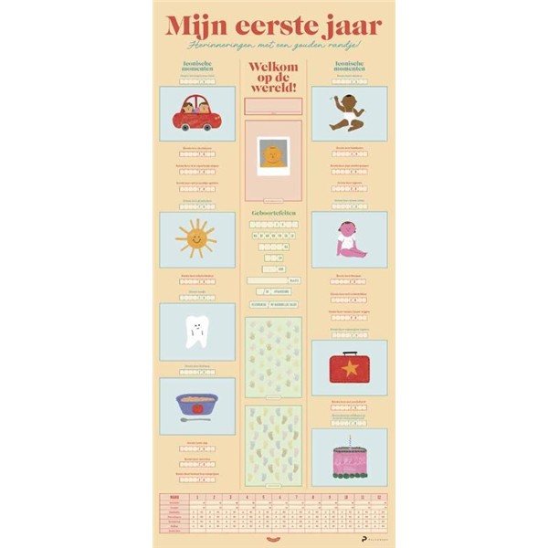 Coppens - Poster Mijn Mijlpalen